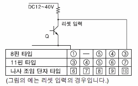 LC4H-W電子カウンタ(DIN□48)_(終了品)