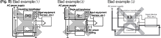 LC4H-W電子カウンタ(DIN□48)_(終了品)