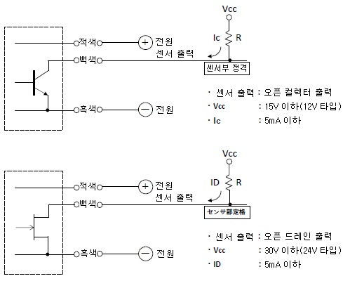 센서 출력 회로