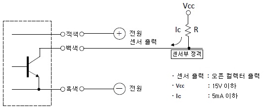 센서 출력 회로