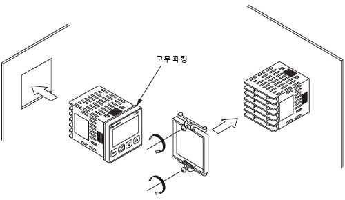 설치 방법