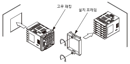 설치 방법