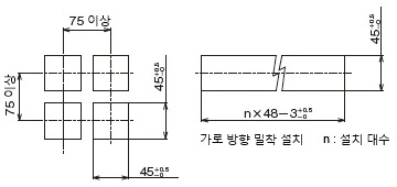 패널 컷 치수