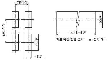 패널 컷 치수