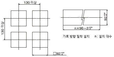 패널 컷 치수