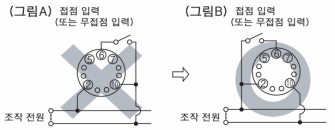 PM4H-A/S/Mマルチレンジタイマ_(終了品)