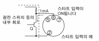 PM4H-A/S/Mマルチレンジタイマ_(終了品)