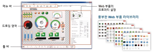 Control Web Creator