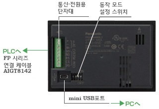 miniUSB 인터페이스 표준 탑재