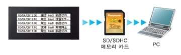 알람 이력 SD 저장