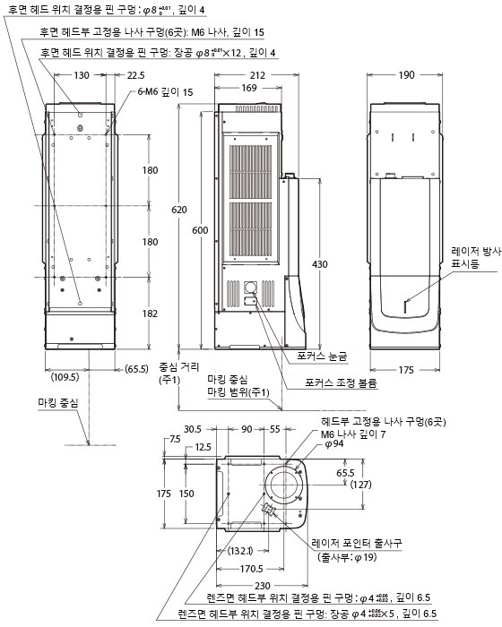 헤드부: 타워헤드 모델(LP-4□□TU)