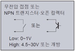 ※1