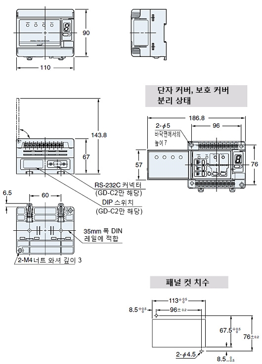 GD-C1 GD-C2 GD-C3