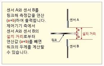 센서 간 데이터링 가능