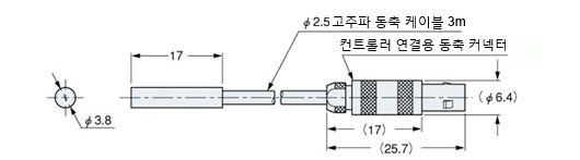 GP-X3SE