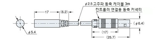 GP-X5SE
