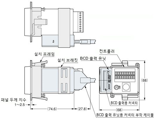 GP-XBCD