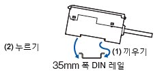 설치 방법