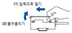 분리 방법