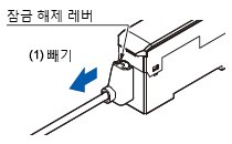 분리 방법