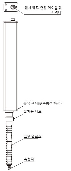 표준 타입(HG-S1050)