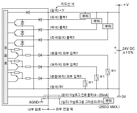 HG-SC101／모기