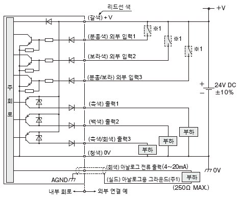 HG-SC101-P／모기