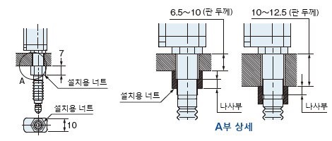 HG-S1010／HG-S1110