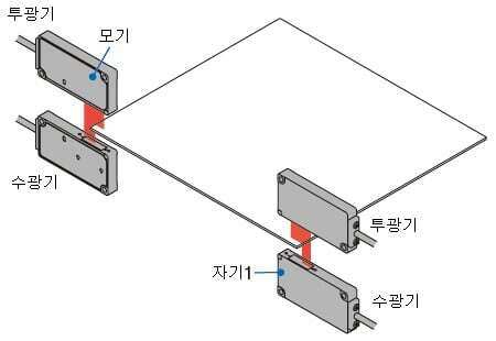 두께 / 폭