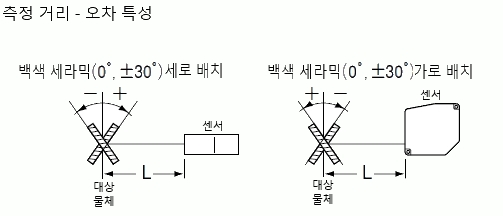 HL-C135C-BK10