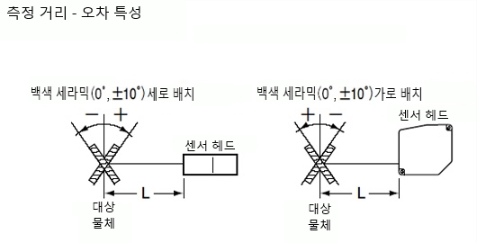 HL-C108□-BK HL-C108B-MK