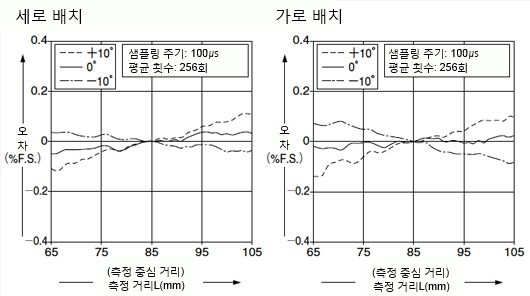 HL-C108□-BK HL-C108B-MK