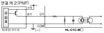PNP 연결 예
