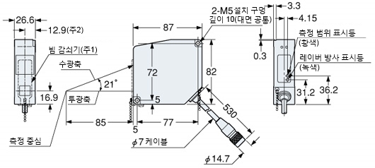 HL-C108□-BK HL-C108B-MK