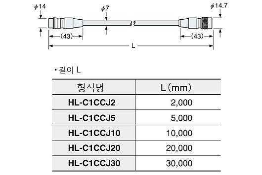 HL-C1CCJ□