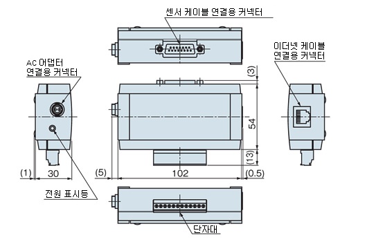 인터페이스 Box(부속품)