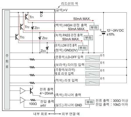 HL-AC1P