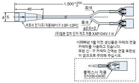 CN-HLT1-1