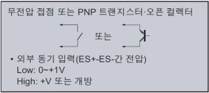 LA-A1P PNP 출력 타입 회로도 ※ 1