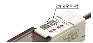 간편한 광축 조정