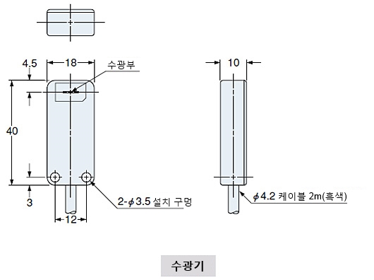 LA-305