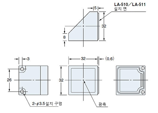 LA-SV1