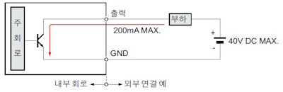 출력 회로도