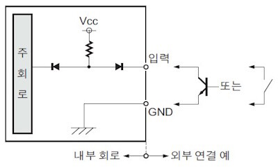 입력 회로도