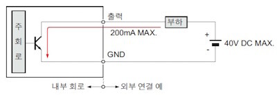 출력 회로도