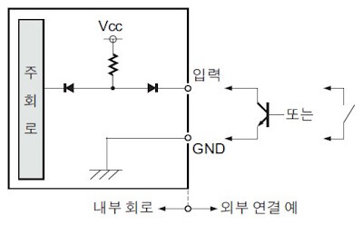 입력 회로도