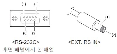 단자 배열