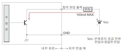 출력 회로도