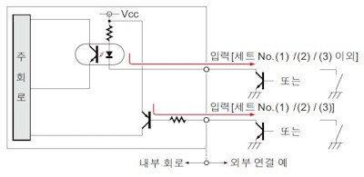 입력 회로도