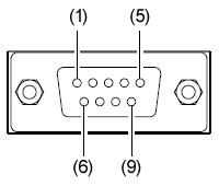 RS-232C（TR-C21R-M）